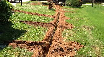 Irrigation Systems Keller